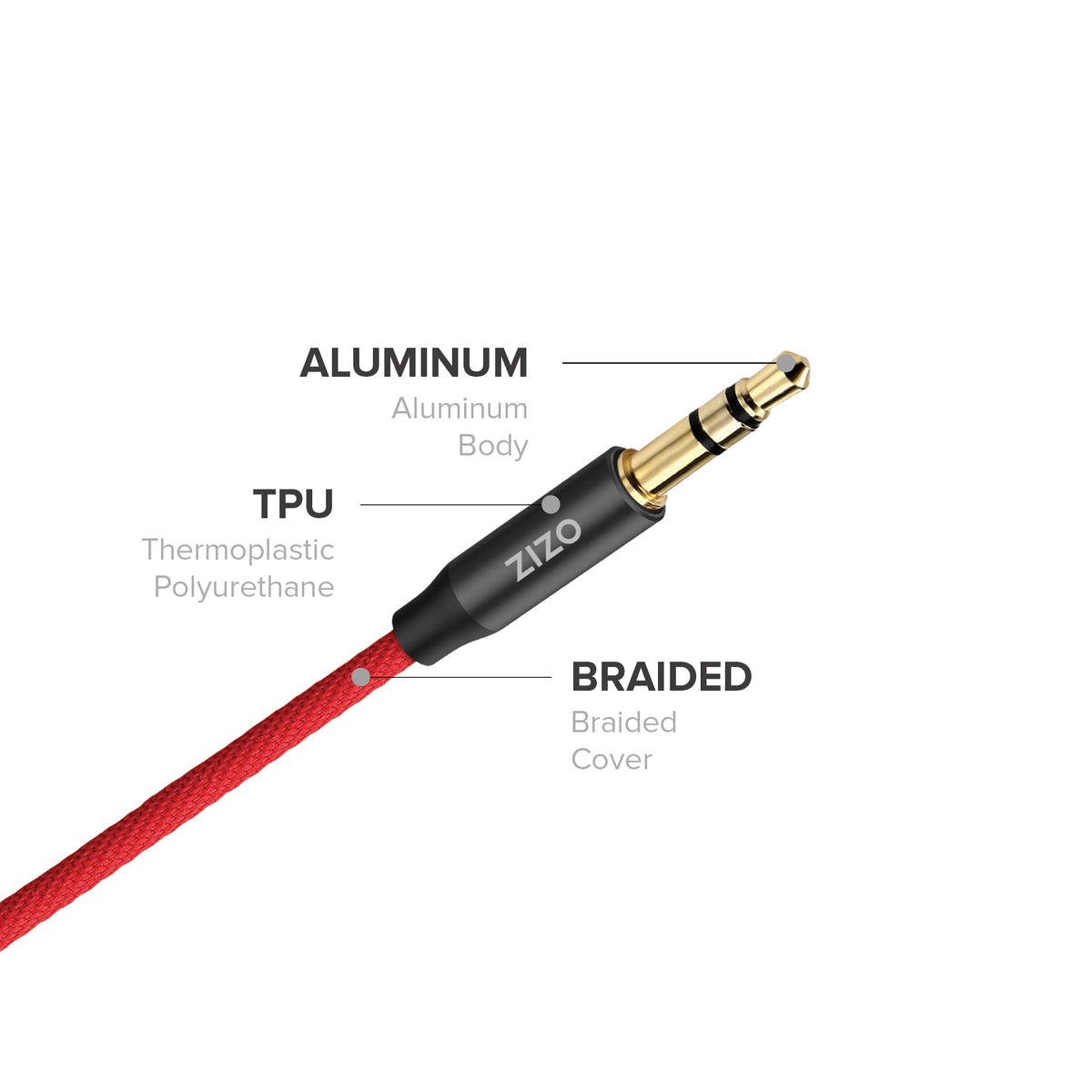 ZIZO 3.5 mm Male to Male Stereo Audio Aux Cable - ZIZO Wireless